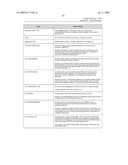 SYSTEM AND METHOD FOR CAPTURING AND STORING HOSPITALITY INFORMATION IN A RELATIONAL DATABASE SYSTEM diagram and image