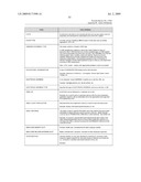 SYSTEM AND METHOD FOR CAPTURING AND STORING HOSPITALITY INFORMATION IN A RELATIONAL DATABASE SYSTEM diagram and image