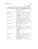 SYSTEM AND METHOD FOR CAPTURING AND STORING HOSPITALITY INFORMATION IN A RELATIONAL DATABASE SYSTEM diagram and image