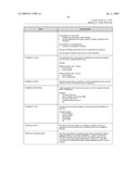 SYSTEM AND METHOD FOR CAPTURING AND STORING HOSPITALITY INFORMATION IN A RELATIONAL DATABASE SYSTEM diagram and image