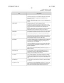 SYSTEM AND METHOD FOR CAPTURING AND STORING HOSPITALITY INFORMATION IN A RELATIONAL DATABASE SYSTEM diagram and image