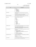 SYSTEM AND METHOD FOR CAPTURING AND STORING HOSPITALITY INFORMATION IN A RELATIONAL DATABASE SYSTEM diagram and image