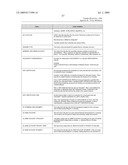 SYSTEM AND METHOD FOR CAPTURING AND STORING HOSPITALITY INFORMATION IN A RELATIONAL DATABASE SYSTEM diagram and image