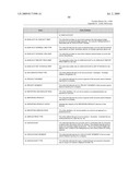 SYSTEM AND METHOD FOR CAPTURING AND STORING HOSPITALITY INFORMATION IN A RELATIONAL DATABASE SYSTEM diagram and image