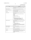 SYSTEM AND METHOD FOR CAPTURING AND STORING HOSPITALITY INFORMATION IN A RELATIONAL DATABASE SYSTEM diagram and image