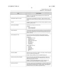 SYSTEM AND METHOD FOR CAPTURING AND STORING HOSPITALITY INFORMATION IN A RELATIONAL DATABASE SYSTEM diagram and image