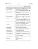 SYSTEM AND METHOD FOR CAPTURING AND STORING HOSPITALITY INFORMATION IN A RELATIONAL DATABASE SYSTEM diagram and image