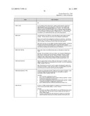 SYSTEM AND METHOD FOR CAPTURING AND STORING HOSPITALITY INFORMATION IN A RELATIONAL DATABASE SYSTEM diagram and image