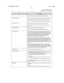 SYSTEM AND METHOD FOR CAPTURING AND STORING HOSPITALITY INFORMATION IN A RELATIONAL DATABASE SYSTEM diagram and image