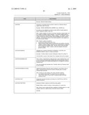 SYSTEM AND METHOD FOR CAPTURING AND STORING HOSPITALITY INFORMATION IN A RELATIONAL DATABASE SYSTEM diagram and image