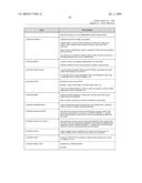 SYSTEM AND METHOD FOR CAPTURING AND STORING HOSPITALITY INFORMATION IN A RELATIONAL DATABASE SYSTEM diagram and image