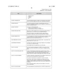 SYSTEM AND METHOD FOR CAPTURING AND STORING HOSPITALITY INFORMATION IN A RELATIONAL DATABASE SYSTEM diagram and image