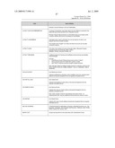 SYSTEM AND METHOD FOR CAPTURING AND STORING HOSPITALITY INFORMATION IN A RELATIONAL DATABASE SYSTEM diagram and image