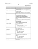 SYSTEM AND METHOD FOR CAPTURING AND STORING HOSPITALITY INFORMATION IN A RELATIONAL DATABASE SYSTEM diagram and image