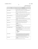 SYSTEM AND METHOD FOR CAPTURING AND STORING HOSPITALITY INFORMATION IN A RELATIONAL DATABASE SYSTEM diagram and image