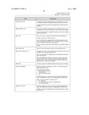 SYSTEM AND METHOD FOR CAPTURING AND STORING HOSPITALITY INFORMATION IN A RELATIONAL DATABASE SYSTEM diagram and image