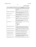 SYSTEM AND METHOD FOR CAPTURING AND STORING HOSPITALITY INFORMATION IN A RELATIONAL DATABASE SYSTEM diagram and image