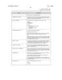 SYSTEM AND METHOD FOR CAPTURING AND STORING HOSPITALITY INFORMATION IN A RELATIONAL DATABASE SYSTEM diagram and image