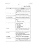 SYSTEM AND METHOD FOR CAPTURING AND STORING HOSPITALITY INFORMATION IN A RELATIONAL DATABASE SYSTEM diagram and image