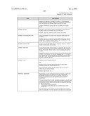 SYSTEM AND METHOD FOR CAPTURING AND STORING HOSPITALITY INFORMATION IN A RELATIONAL DATABASE SYSTEM diagram and image