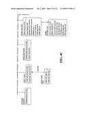 SYSTEM AND METHOD FOR CAPTURING AND STORING HOSPITALITY INFORMATION IN A RELATIONAL DATABASE SYSTEM diagram and image