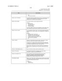 SYSTEM AND METHOD FOR CAPTURING AND STORING HOSPITALITY INFORMATION IN A RELATIONAL DATABASE SYSTEM diagram and image