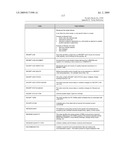 SYSTEM AND METHOD FOR CAPTURING AND STORING HOSPITALITY INFORMATION IN A RELATIONAL DATABASE SYSTEM diagram and image