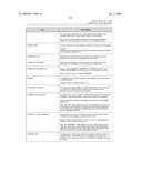 SYSTEM AND METHOD FOR CAPTURING AND STORING HOSPITALITY INFORMATION IN A RELATIONAL DATABASE SYSTEM diagram and image