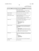 SYSTEM AND METHOD FOR CAPTURING AND STORING HOSPITALITY INFORMATION IN A RELATIONAL DATABASE SYSTEM diagram and image