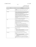 SYSTEM AND METHOD FOR CAPTURING AND STORING HOSPITALITY INFORMATION IN A RELATIONAL DATABASE SYSTEM diagram and image