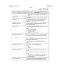 SYSTEM AND METHOD FOR CAPTURING AND STORING HOSPITALITY INFORMATION IN A RELATIONAL DATABASE SYSTEM diagram and image