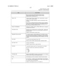 SYSTEM AND METHOD FOR CAPTURING AND STORING HOSPITALITY INFORMATION IN A RELATIONAL DATABASE SYSTEM diagram and image