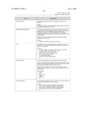 SYSTEM AND METHOD FOR CAPTURING AND STORING HOSPITALITY INFORMATION IN A RELATIONAL DATABASE SYSTEM diagram and image