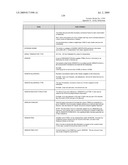 SYSTEM AND METHOD FOR CAPTURING AND STORING HOSPITALITY INFORMATION IN A RELATIONAL DATABASE SYSTEM diagram and image