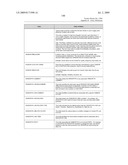 SYSTEM AND METHOD FOR CAPTURING AND STORING HOSPITALITY INFORMATION IN A RELATIONAL DATABASE SYSTEM diagram and image