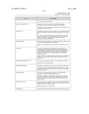 SYSTEM AND METHOD FOR CAPTURING AND STORING HOSPITALITY INFORMATION IN A RELATIONAL DATABASE SYSTEM diagram and image