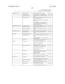 SYSTEM AND METHOD FOR CAPTURING AND STORING HOSPITALITY INFORMATION IN A RELATIONAL DATABASE SYSTEM diagram and image