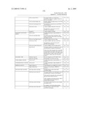 SYSTEM AND METHOD FOR CAPTURING AND STORING HOSPITALITY INFORMATION IN A RELATIONAL DATABASE SYSTEM diagram and image