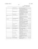 SYSTEM AND METHOD FOR CAPTURING AND STORING HOSPITALITY INFORMATION IN A RELATIONAL DATABASE SYSTEM diagram and image