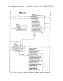 SYSTEM AND METHOD FOR CAPTURING AND STORING HOSPITALITY INFORMATION IN A RELATIONAL DATABASE SYSTEM diagram and image