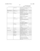 SYSTEM AND METHOD FOR CAPTURING AND STORING HOSPITALITY INFORMATION IN A RELATIONAL DATABASE SYSTEM diagram and image