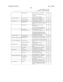 SYSTEM AND METHOD FOR CAPTURING AND STORING HOSPITALITY INFORMATION IN A RELATIONAL DATABASE SYSTEM diagram and image