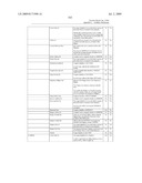 SYSTEM AND METHOD FOR CAPTURING AND STORING HOSPITALITY INFORMATION IN A RELATIONAL DATABASE SYSTEM diagram and image