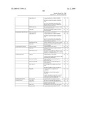 SYSTEM AND METHOD FOR CAPTURING AND STORING HOSPITALITY INFORMATION IN A RELATIONAL DATABASE SYSTEM diagram and image