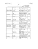 SYSTEM AND METHOD FOR CAPTURING AND STORING HOSPITALITY INFORMATION IN A RELATIONAL DATABASE SYSTEM diagram and image