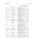 SYSTEM AND METHOD FOR CAPTURING AND STORING HOSPITALITY INFORMATION IN A RELATIONAL DATABASE SYSTEM diagram and image