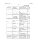 SYSTEM AND METHOD FOR CAPTURING AND STORING HOSPITALITY INFORMATION IN A RELATIONAL DATABASE SYSTEM diagram and image