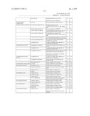 SYSTEM AND METHOD FOR CAPTURING AND STORING HOSPITALITY INFORMATION IN A RELATIONAL DATABASE SYSTEM diagram and image