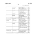 SYSTEM AND METHOD FOR CAPTURING AND STORING HOSPITALITY INFORMATION IN A RELATIONAL DATABASE SYSTEM diagram and image