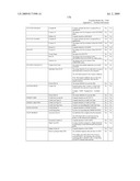 SYSTEM AND METHOD FOR CAPTURING AND STORING HOSPITALITY INFORMATION IN A RELATIONAL DATABASE SYSTEM diagram and image